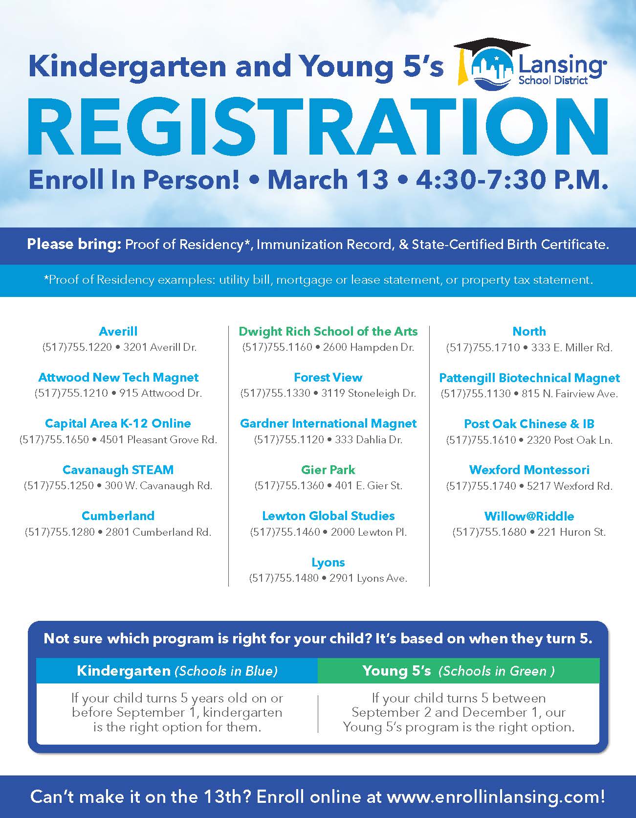 Registration Information