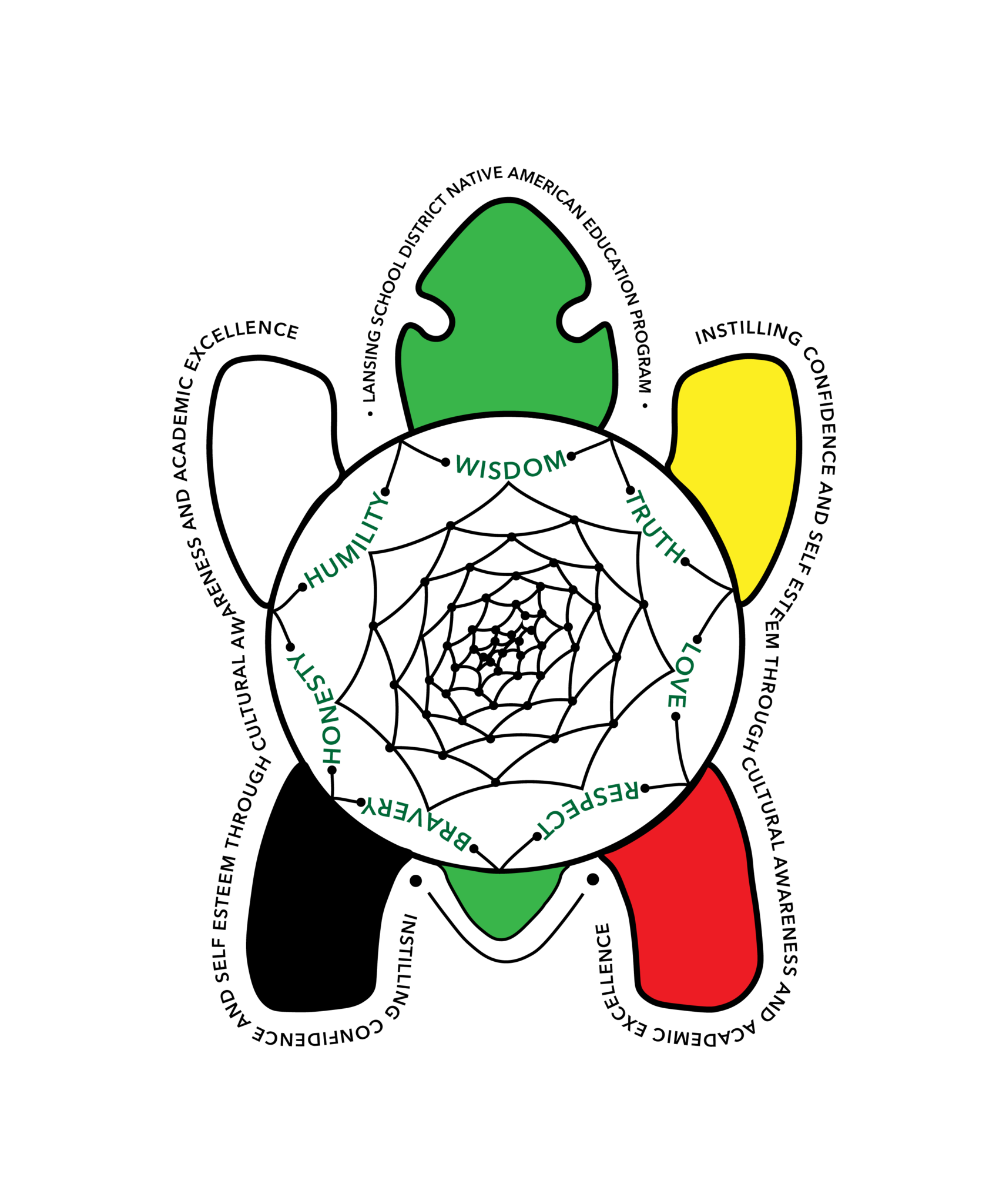 Native American Program logo