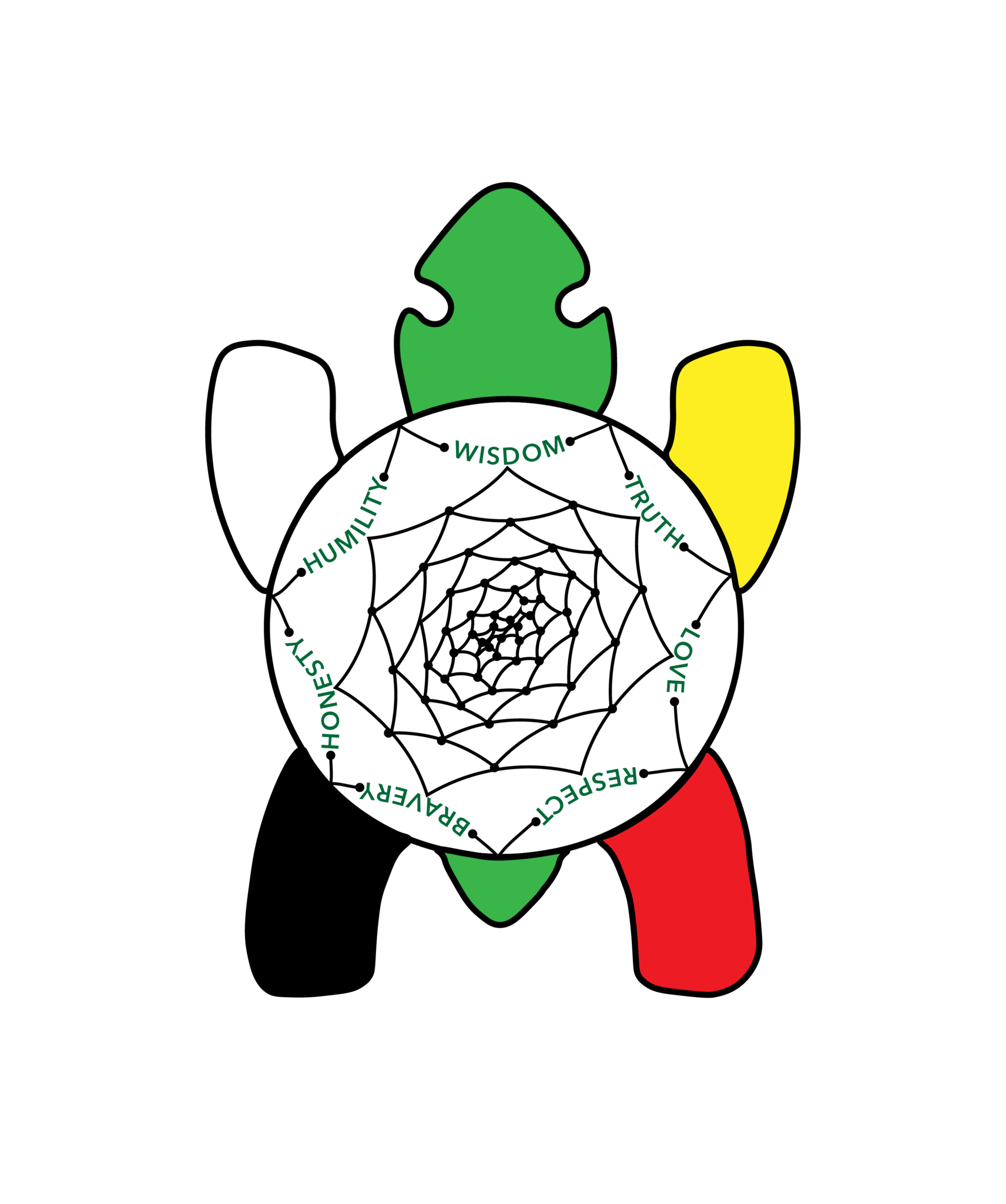 Native American Program Logo without text