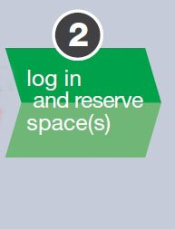 log in and reserve space(s)
